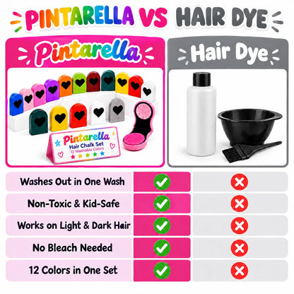 Hair Color Kit